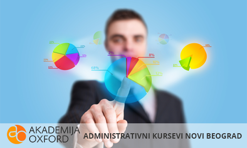 Administrativni Kursevi Novi Beograd - Akademija Oxford